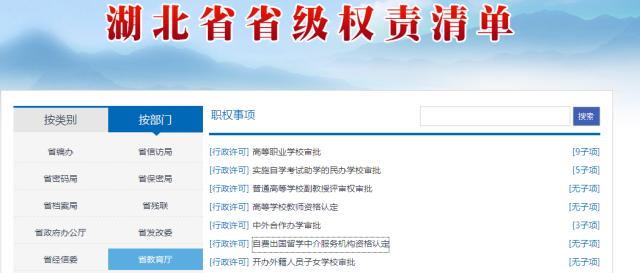 湖北省級(jí)權(quán)責(zé)清單查詢指南，自費(fèi)出國留學(xué)中介服務(wù)事項(xiàng)一覽